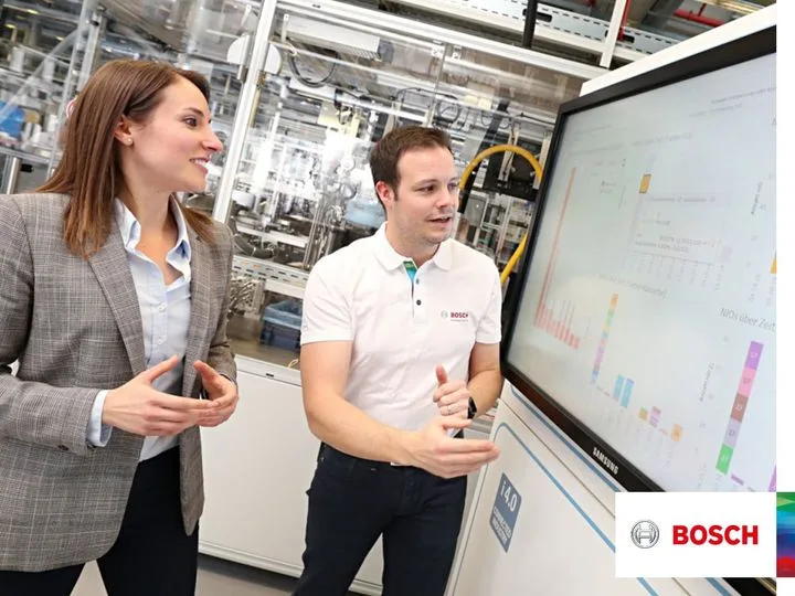 Bosch San. ve Tic. A.Ş.