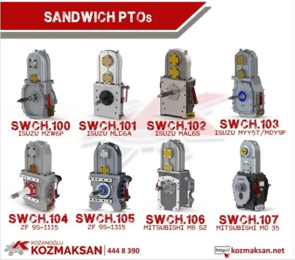 Kozanoğlu KozmakSan.San. Tic. Ltd. Şti.