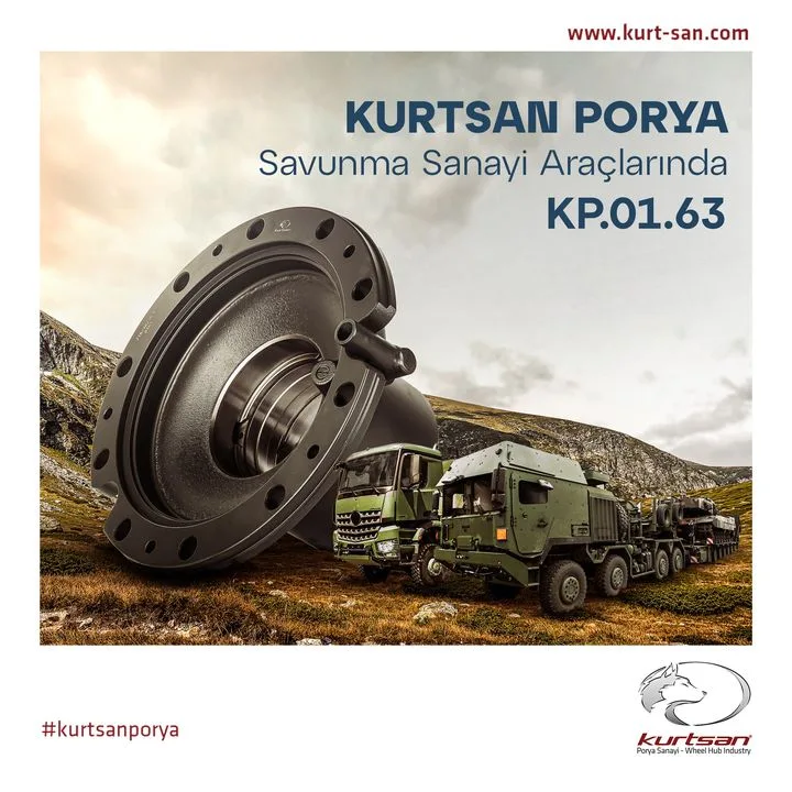 KurtSan.Otomotiv San.Tic. Ltd. Şti.