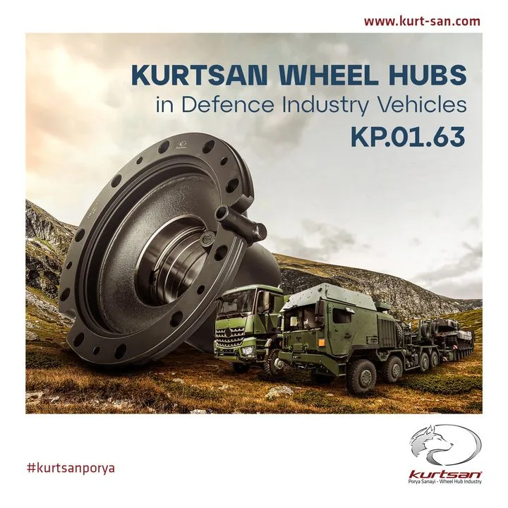 KurtSan.Otomotiv San.Tic. Ltd. Şti.