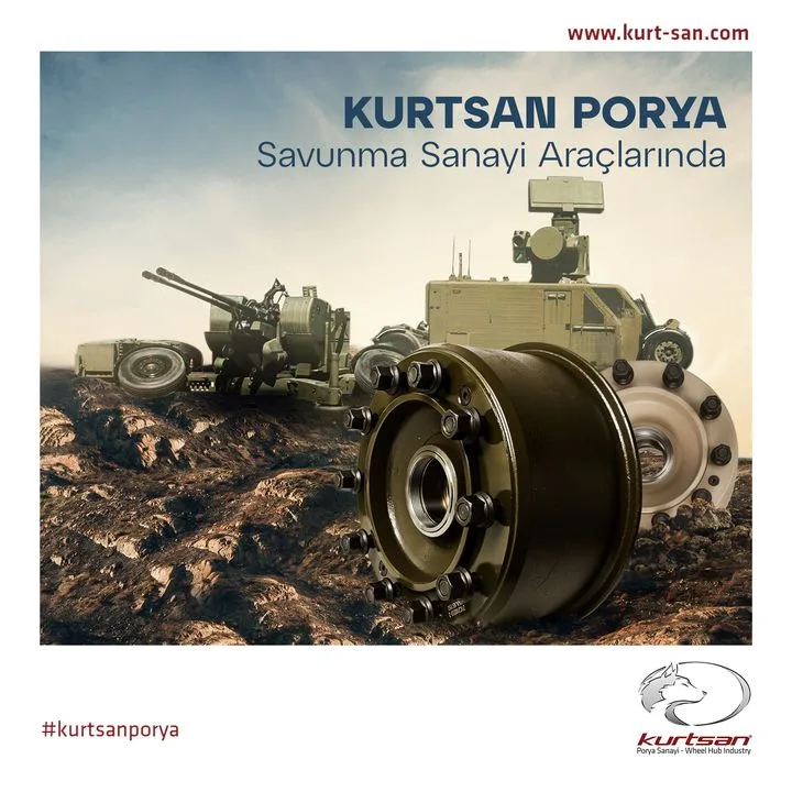 KurtSan.Otomotiv San.Tic. Ltd. Şti.
