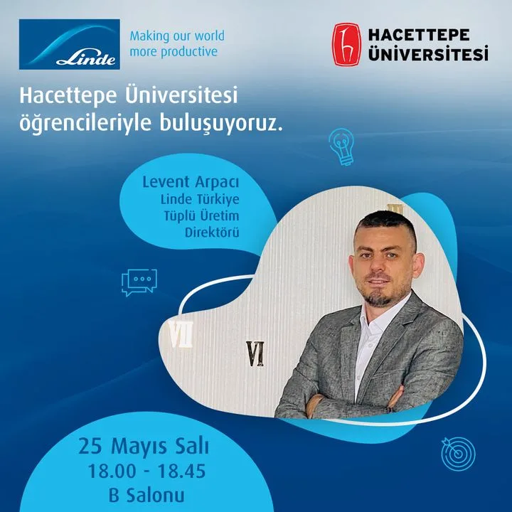 Linde Gaz