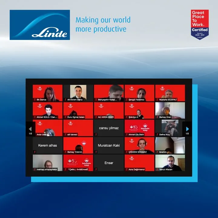Linde Gaz