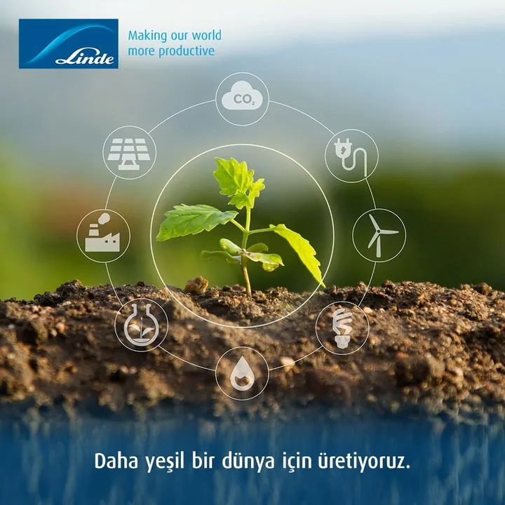 Linde Gaz