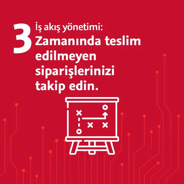 Logo Yazılım San. ve Tic. A.Ş.