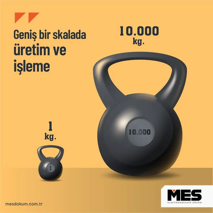 Mes Döküm San Tic. Ltd. Şti.