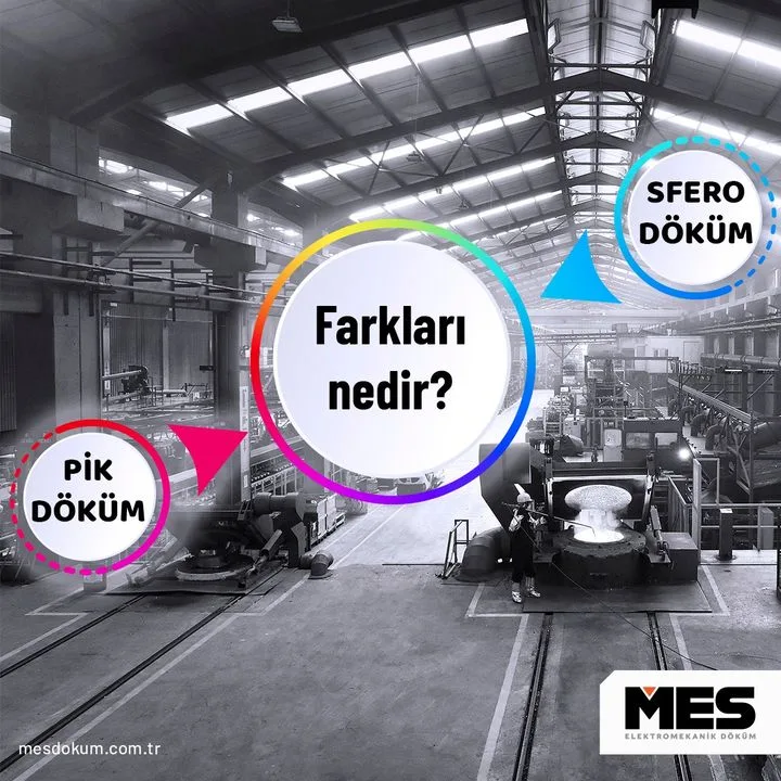 Mes Döküm San Tic. Ltd. Şti.