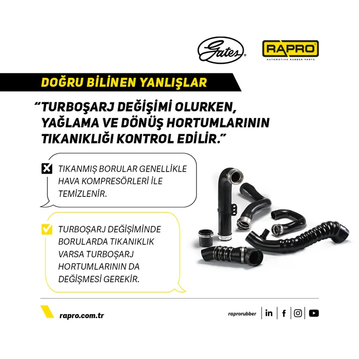Rapro Kimya Turizm Bilişim San. ve Tic. A.Ş.