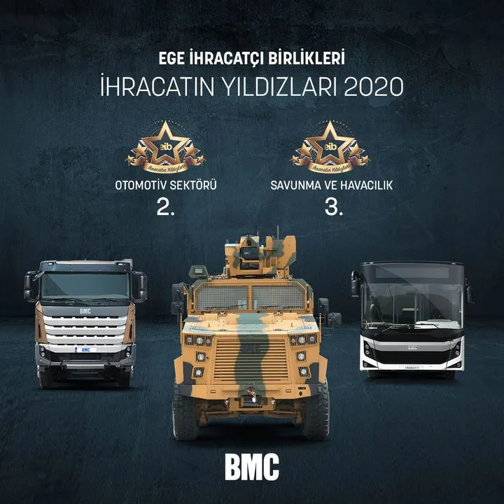 Bmc Sanayi Tic. A.Ş.