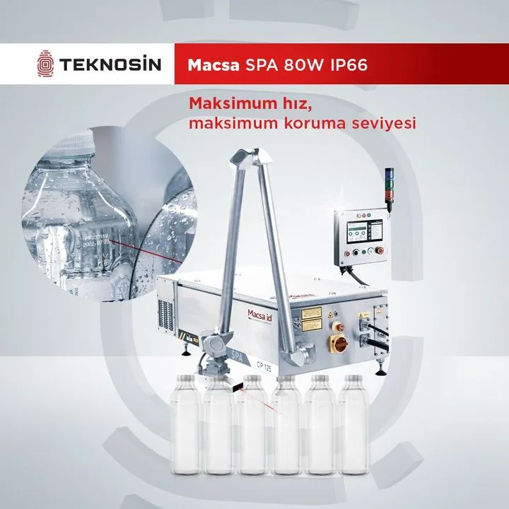Teknosin Kodlama Sist.San.Tic A.Ş.