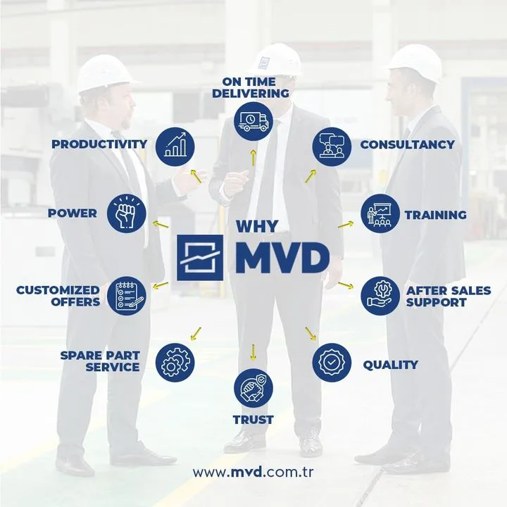 MVD Makina Sanayi A.Ş.