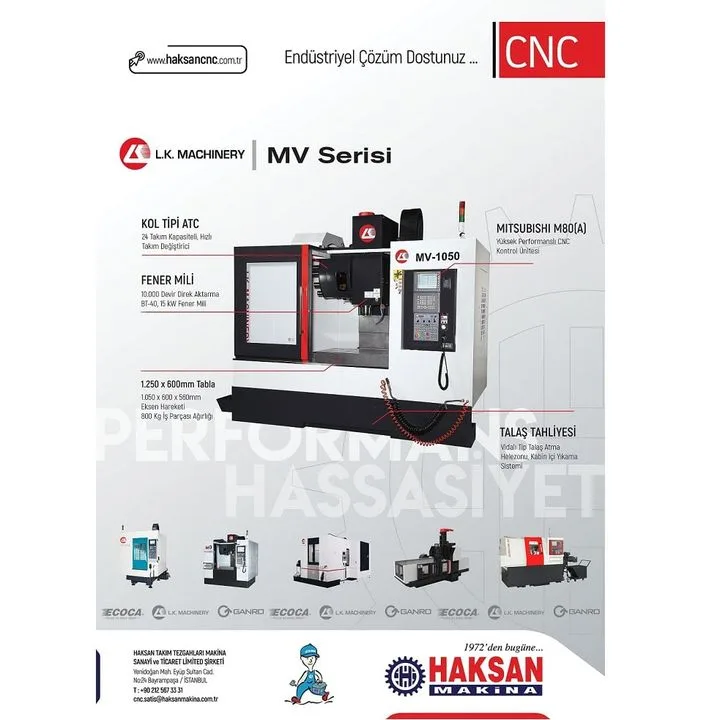 HAKSAN MAKİNA MARKETİNİZ