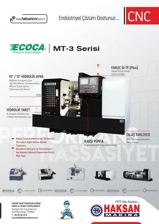 HAKSAN MAKİNA MARKETİNİZ
