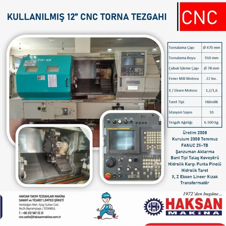 HAKSAN MAKİNA MARKETİNİZ