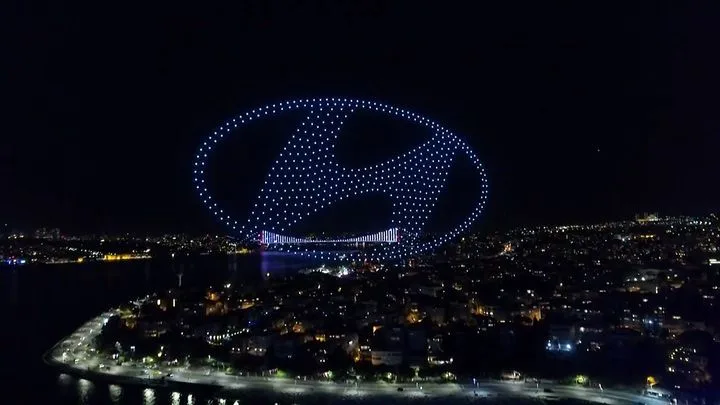 Hyundai Motor Company