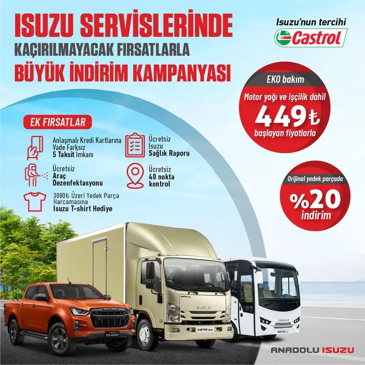 Anadolu İsuzu Otomotiv San.Tic.A.Ş.