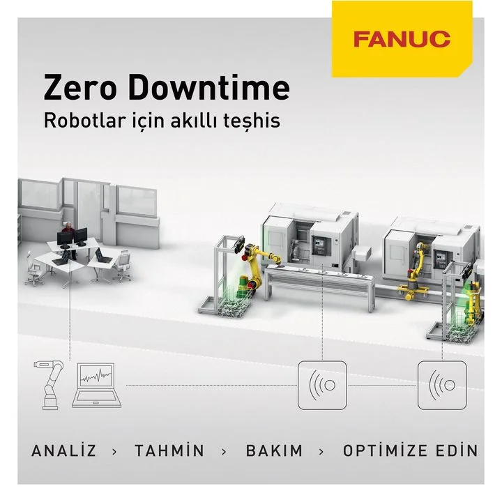 FANUC Turkey Endüstriyel Otomasyon Tic. Ltd. Şti.