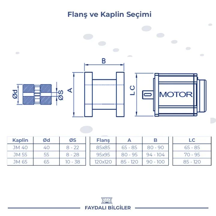Kramsan Makina Müh. Ltd. Şti