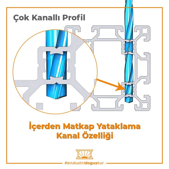 Kramsan Makina Müh. Ltd. Şti