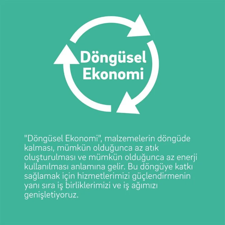 Rehau Polimer Kimya San. A.Ş.
