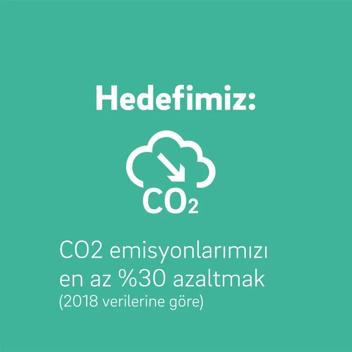 Rehau Polimer Kimya San. A.Ş.