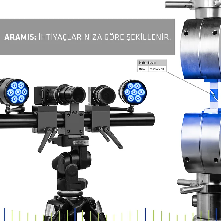 CDMMOBİL Elekrikli Araç ve Akıllı Ulaşım Teknolojileri A.Ş.