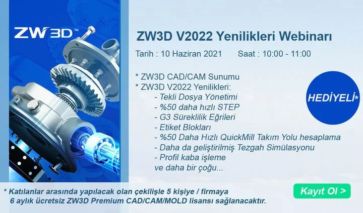 Grup Otomasyon Bilgi İşlem Sist. Ltd. Şti.