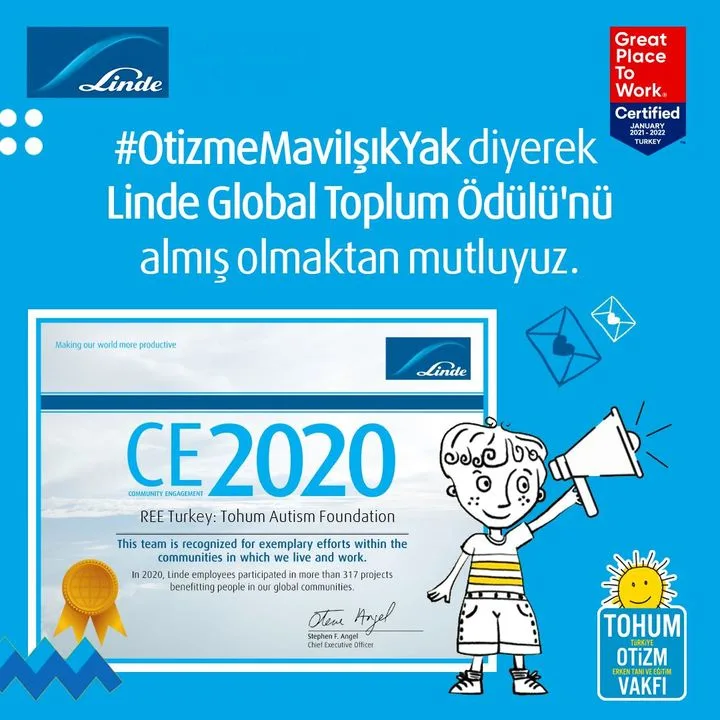Linde Gaz