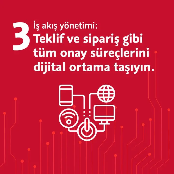 Logo Yazılım San. ve Tic. A.Ş.