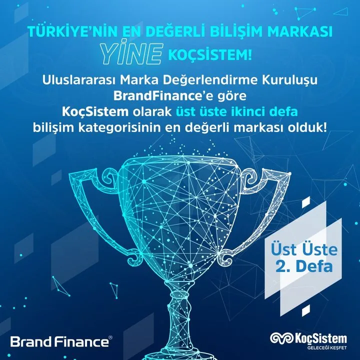 Koç Sistem Bilgi ve İletişim Hizmetleri A.Ş.
