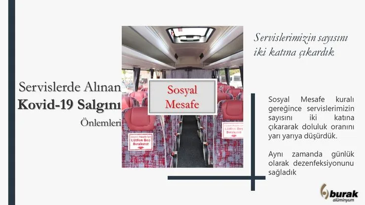 Burak Alüminyum San. Tic. A.Ş.