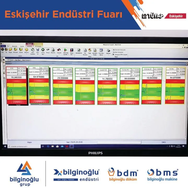 Bilginoğlu Endüstri Malz. San Tic. A.Ş.