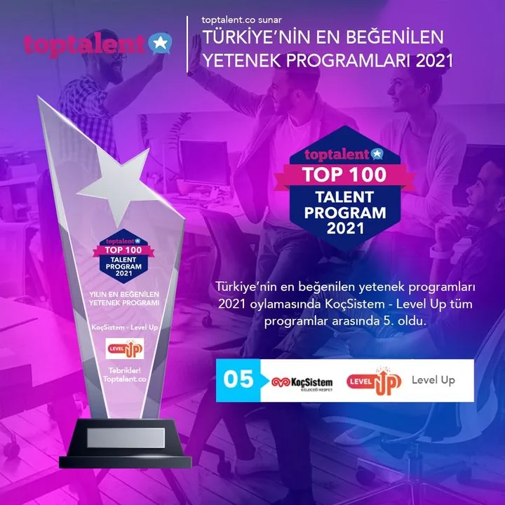 Koç Sistem Bilgi ve İletişim Hizmetleri A.Ş.