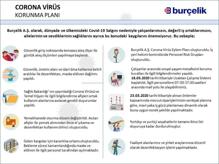 Burcelik Bursa Çelik Döküm San A.Ş.