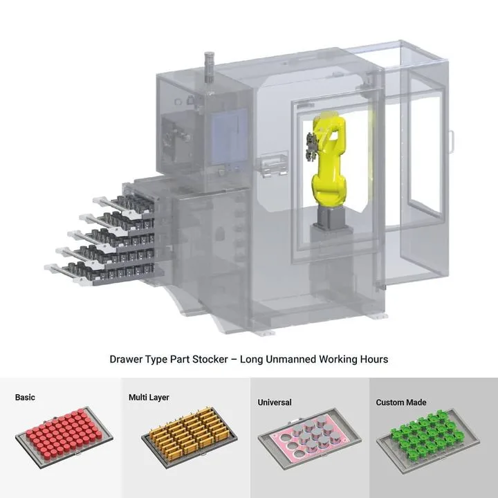 Cnc İleri Teknoloji Tic. Ltd. Şti.