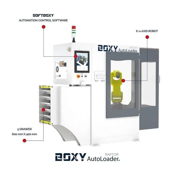 Cnc İleri Teknoloji Tic. Ltd. Şti.