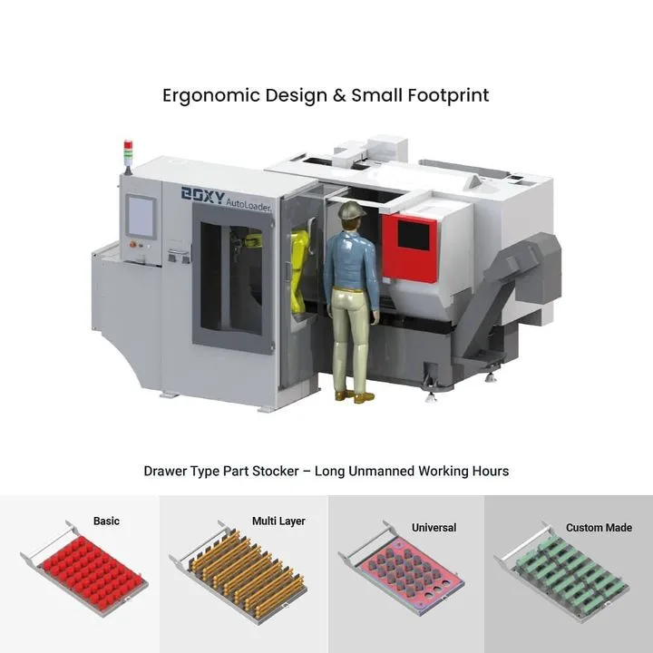 Cnc İleri Teknoloji Tic. Ltd. Şti.