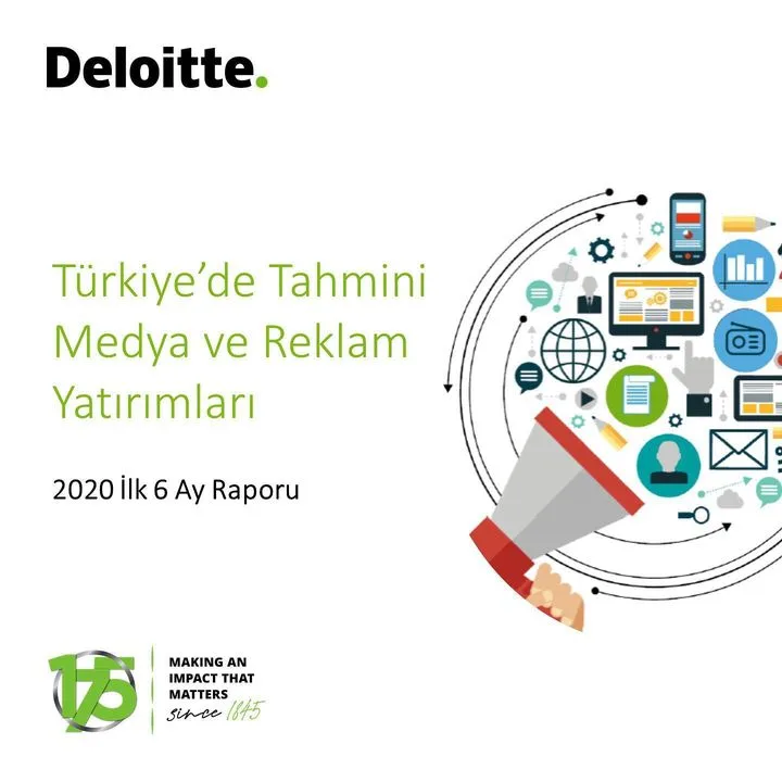 Drt Bağımsız Denetim ve Smmm A.Ş.