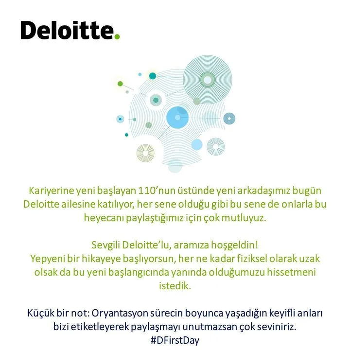 Drt Bağımsız Denetim ve Smmm A.Ş.