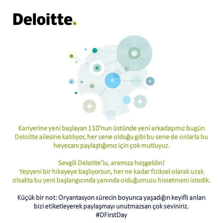Drt Bağımsız Denetim ve Smmm A.Ş.