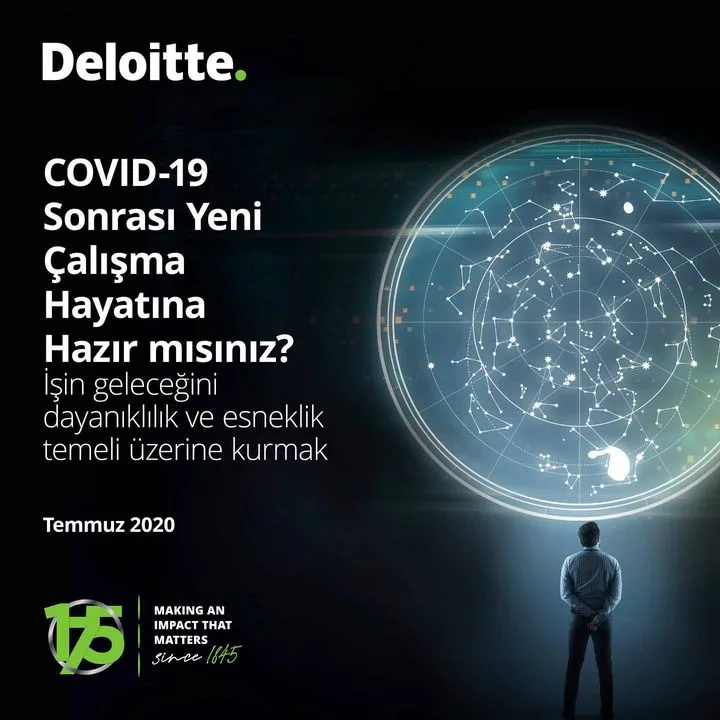 Drt Bağımsız Denetim ve Smmm A.Ş.