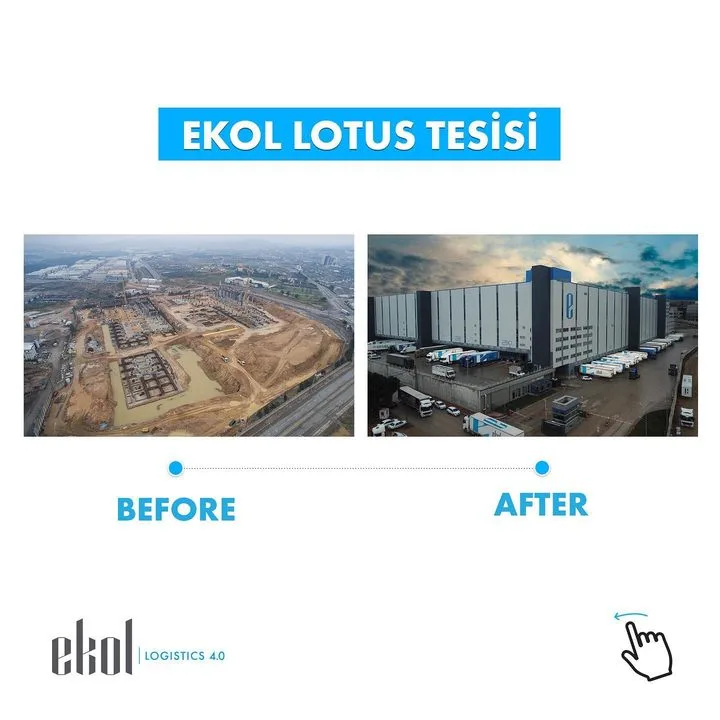 Ekol Lojistik A.Ş.