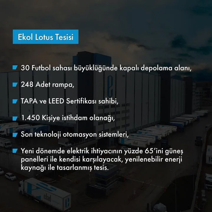 Ekol Lojistik A.Ş.