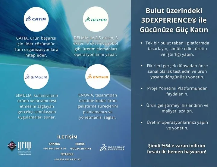Grup Otomasyon Bilgi İşlem Sist. Ltd. Şti.