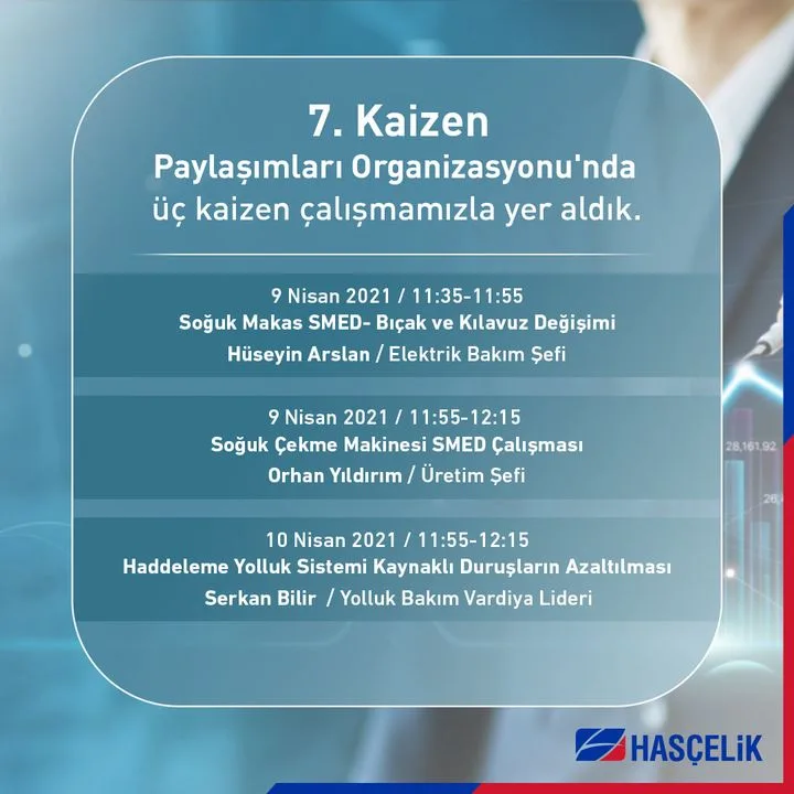 Hasçelik San. ve Tic. A.Ş.
