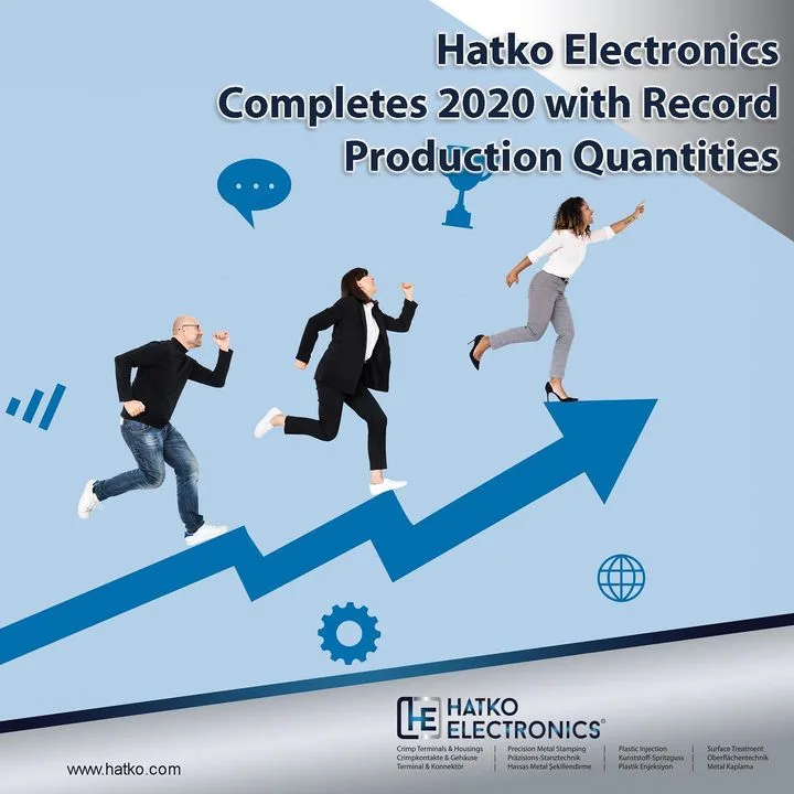 Hatko Teknik Donanımlar Mümessillik ve Tic. A.Ş.