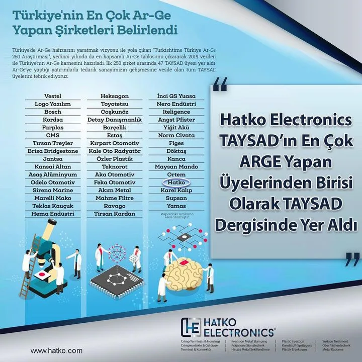 Hatko Teknik Donanim Mümes.Tic. A.Ş.