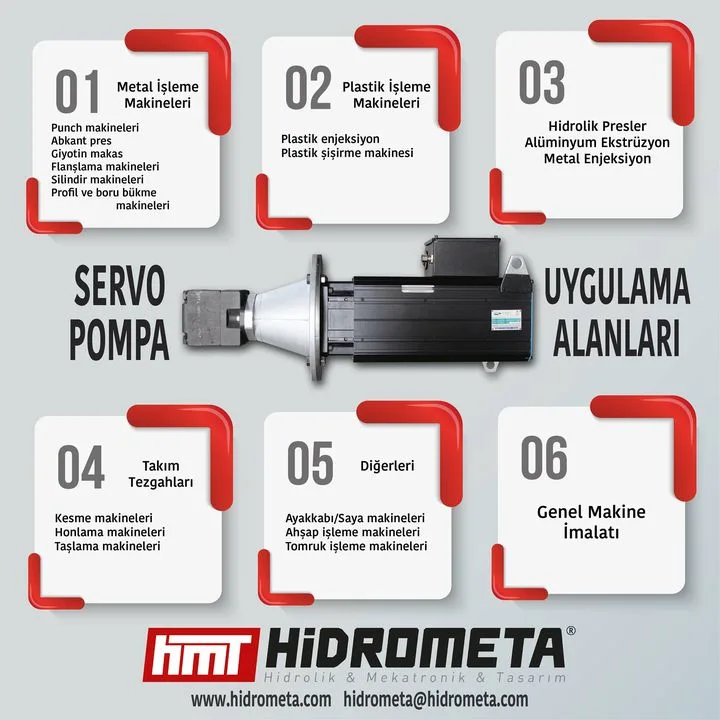 Hidrometa Hidr.Sist.mekatr.tas.San.Tic. Ltd. Şti.