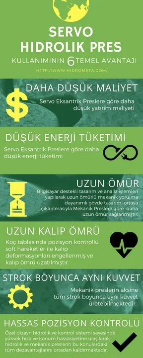 Hidrometa Hidr.Sist.mekatr.tas.San.Tic. Ltd. Şti.