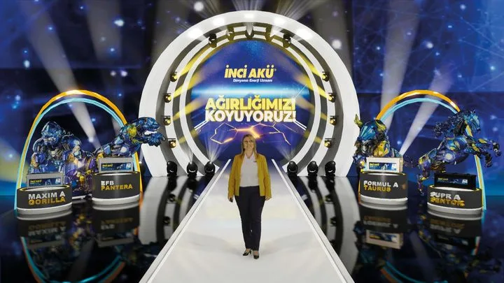 İnci Gs Yuasa Akü San. ve Tic. A.Ş.